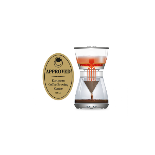 Delonghi Clessidra Pour Over Coffee Maker - Drip Coffee Machines - ICM17210