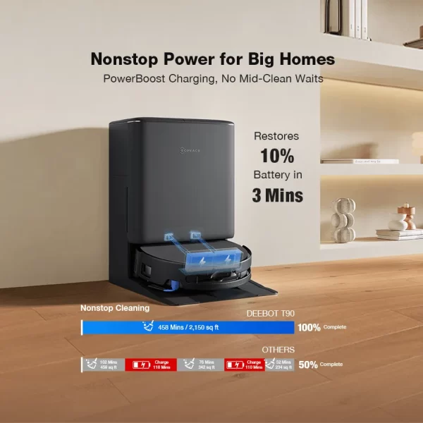 Ecovacs | Deebot T90 Pro Omni