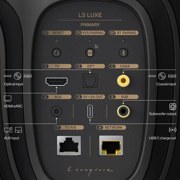 KEF | LS LUXE Wireless HiFi Speakers